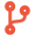version controller